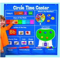 Circle Time Learning Centre